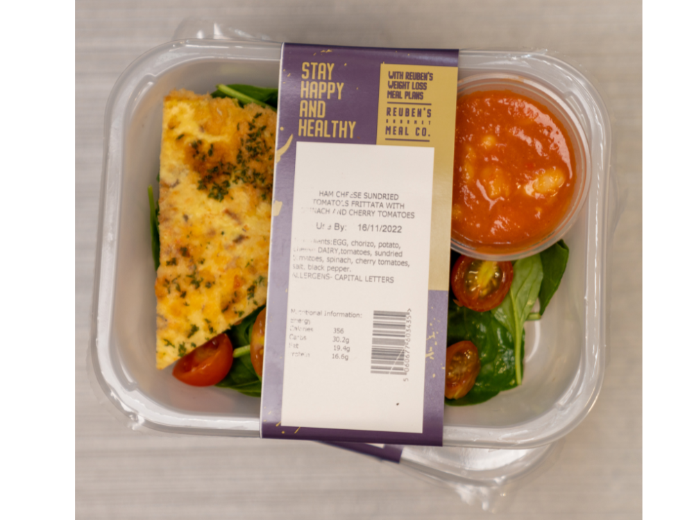 WEEKLY Weight Loss Meal Plan